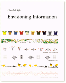 Envisioning Information cover