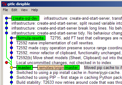 Gitk displaying all branches, not just the current ('master' in bold)